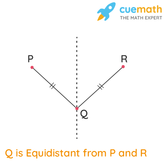 Beyond Geometry: Equidistant in Politics, Diplomacy, and Neutrality